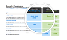 browse by fluorochrome feature